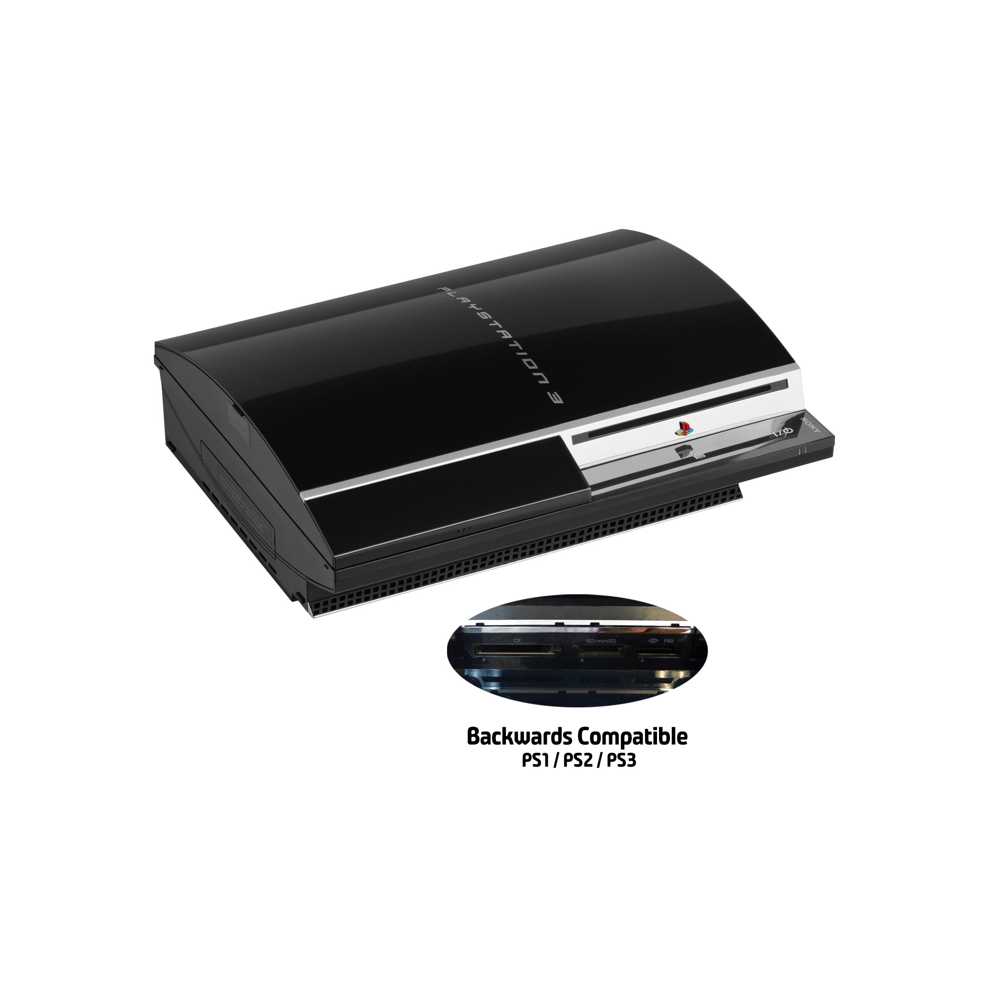 Sony PlayStation 3 Backwards Compatible Console